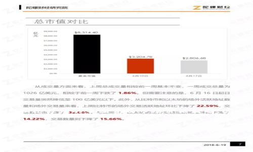    如何将USDT提现到ETH钱包？详细步骤与常见问题解答  / 
 guanjianci  USDT提现, ETH钱包, 加密货币, 区块链  /guanjianci 

 在数字货币交易中，USDT（泰达币）是一种常见的稳定币，广泛用于与其他数字货币之间的兑换。如果你想将USDT提现到以太坊（ETH）钱包，这个过程其实并不复杂，不过需要了解一些必要的步骤和注意事项。本文将对此进行详细的介绍，并解答一些常见问题。 

 一、什么是USDT与ETH钱包？ 
 在了解将USDT提现到ETH钱包的过程之前，首先需要清楚USDT和ETH钱包的概念。USDT是由Tether公司发行的一种稳定币，其价值与美元挂钩，1 USDT通常等于1 USD，这使得它在数字货币市场中非常受欢迎。ETH钱包则是存储以太坊（ETH）及其他ERC20代币的数字钱包，支持以太坊的交易与转账。

 二、为什么要将USDT提现到ETH钱包？ 
 将USDT提现到ETH钱包有多个原因。首先，ETH钱包可以存储多种类型的ERC20代币，而USDT作为一种ERC20代币，能够方便地与其他以太坊生态系统内的资产进行交易。其次，可能在某些情况下需要将USDT兑换成ETH，以便参与某些基于以太坊的去中心化金融（DeFi）服务或进行投资。此外，用户也可能希望将其USDT转换为ETH以便于保值与增值。

 三、提现USDT到ETH钱包的步骤 
 提现USDT到ETH钱包的具体步骤如下：
ol
listrong选择合适的交易平台：/strong 选择一个支持USDT提现且可以将其转移到ETH钱包的加密货币交易平台。在选择平台时，用户应注意其安全性、手续费及提现时间等因素。/li
listrong注册并完成身份验证：/strong 如果你还没有该平台的账户，需要注册并完成身份验证。大多数平台都要求用户提供一定的身份信息以遵循KYC（客户尽职调查）政策。/li
listrong充值USDT到平台：/strong 登录你的账户后，需要将USDT充值到交易平台的账户中。找到“充值”选项，生成USDT充值地址，将你的USDT发送到该地址。/li
listrong提现USDT：/strong 在平台上找到“提现”选项，输入你ETH钱包的地址和需要提现的USDT数量。务必检查地址的正确性，以免造成损失。/li
listrong确认提现：/strong 在确认提现请求时，平台可能会要求你输入一些安全信息，包括手机验证码、电子邮件验证码等，确保账户安全。/li
listrong等待处理：/strong 提现请求可能需要一定时间处理，具体时间取决于平台的处理速度及区块链的确认时间。在确认后，你将在约定时间内收到ETH钱包中的USDT。/li
/ol

 四、如何选择ETH钱包？ 
 选择合适的ETH钱包对于存储与管理你的数字资产非常重要。ETH钱包的类型主要分为以下几类：

ul
listrong软件钱包：/strong 是将你的以太币及ERC20代币存储在软件程序中的钱包，方便快捷，适合频繁交易。常见的软件钱包包括MetaMask、MyEtherWallet等。/li
listrong硬件钱包：/strong 提供更高的安全性，适合长时间存储数字资产。硬件钱包如Ledger、Trezor等，可以有效防止黑客攻击。/li
listrong在线钱包：/strong 由交易所或第三方服务提供，便于访问和交易，但其安全性稍差，建议仅存放小额资产。/li
listrong纸钱包：/strong 是将私钥和地址打印在纸上的一种离线存储方式，安全性高，但需要妥善保管。/li
/ul

 选择ETH钱包时，用户需要根据自身的需求考虑安全性、使用便利性、支持的功能等因素，以找到最合适的解决方案。

 五、注意事项与常见问题解答 
 在提现USDT的过程中，用户可能会遇到一些常见的问题。在这一部分中，我们将详细介绍五个相关问题及其解决方式。

h4 问题一：提现USDT需要支付多少手续费？ /h4
 许多交易平台在进行USDT提现时会收取手续费，具体金额根据交易平台、提现金额及当前的网络费用而异。一般来说，手续费可能为几美元到十几美元不等。在选择平台时，建议事先查看其所收取的费用，使你可以更好地计算自己的资金流转成本。此外，在交易高峰期，网络费用可能会上涨，因此选择合适的时间提现也是降低手续费的一种策略。

h4 问题二：提现地址填写错误会有什么后果？ /h4
 如果在提现时填写了错误的ETH钱包地址，资金可能会完全丢失。这是由于区块链技术的不可逆性，因此需要特别小心。在填写提现地址时，建议：
ul
listrong复制粘贴：/strong 尽量避免手动输入地址，使用复制粘贴功能以减少错误的可能性。/li
listrong多次确认：/strong 除了在提现前仔细检查，还可以进行额外的确认，让其他人帮你检查一遍。/li
listrong小额测试：/strong 在大额提现前，先进行小额测试，确认资金能够顺利到账。/li
/ul


h4 问题三：提现后资金未及时到账怎么办？ /h4
 在完成提现请求后，资金未能如预期到账可能让人感到困惑。首先，用户应了解以下几点：
ul
listrong处理时间：/strong 不同平台的处理时间可能不同，通常在几个小时到一天不等。/li
listrong区块确认：/strong 区块链转账需要等待确认，尤其是在网络拥堵期间。用户可以通过区块链浏览器检查交易状态。/li
listrong联系客服：/strong 若超过预定时间仍未到账，建议立即联系交易平台客服，询问资金状态，并根据指引进行后续操作。/li
/ul


h4 问题四：提现过程中如何防止诈骗？ /h4
 在数字货币交易中，诈骗事件时有发生。为了防止成为诈骗的受害者，用户可以采取以下措施：
ul
listrong使用官方渠道：/strong 确保始终通过官方的网站和APP进行交易，避免使用第三方链接。/li
listrong保持信息安全：/strong 不要随意分享自己的账户信息及私钥，避免被不法分子利用。/li
listrong查看评级与评论：/strong 在选择交易平台时，可以参考其他用户的评价及网络上的评级信息。/li
/ul


h4 问题五：可以将USDT直接兑换为ETH吗？ /h4
 是的，很多交易平台允许用户直接将USDT兑换为ETH。用户只需在兑换界面选择相应的交易对，输入想要兑换的金额，然后提交交易。不过，需要注意的是，兑换过程中的手续费及市场价格波动。这一过程通常比提现到ETH钱包再进行兑换要更为高效。不过，在兑换前，用户需确认自己了解相关的市场行情，选择合适的时机进行交易。

 总结 
 将USDT提现到ETH钱包的过程相对简单，但其中有许多细节和注意事项需要用户关注。选择合适的平台、填写正确的信息，并了解手续费及相关问题都是确保顺利交易的关键。希望本文能帮助用户更好地理解USDT提现到ETH钱包的过程，以及解答一些可能遇到的问题。在数字货币日益普及的今天，掌握这些技能将为你的加密货币投资之路提供帮助。

 如果你在USDT提现过程中遇到其他问题，也可以继续咨询相关的社区或寻求专业的建议。祝你的数字货币投资顺利！